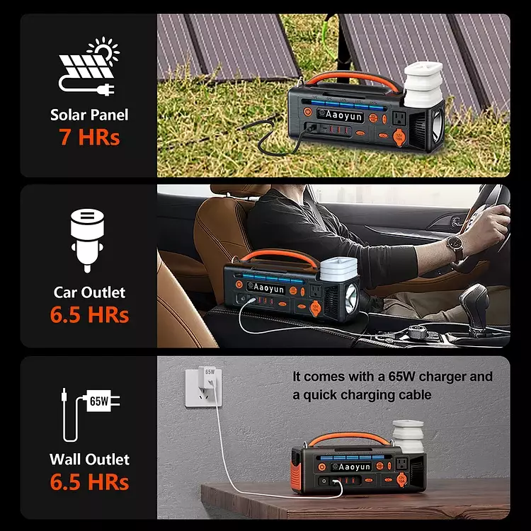 AOY-320 Portable Power Station - 300W Pure Sine Wave Inverter, 296Wh Battery with Type-C, Flashlight, and Solar Charging - Image 6