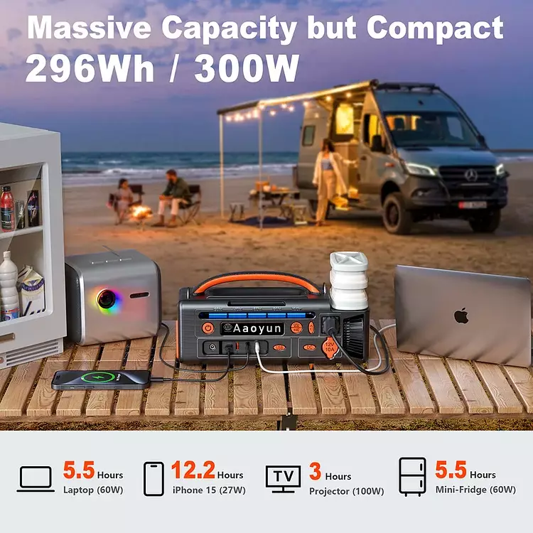 AOY-320 Portable Power Station - 300W Pure Sine Wave Inverter, 296Wh Battery with Type-C, Flashlight, and Solar Charging - Image 3
